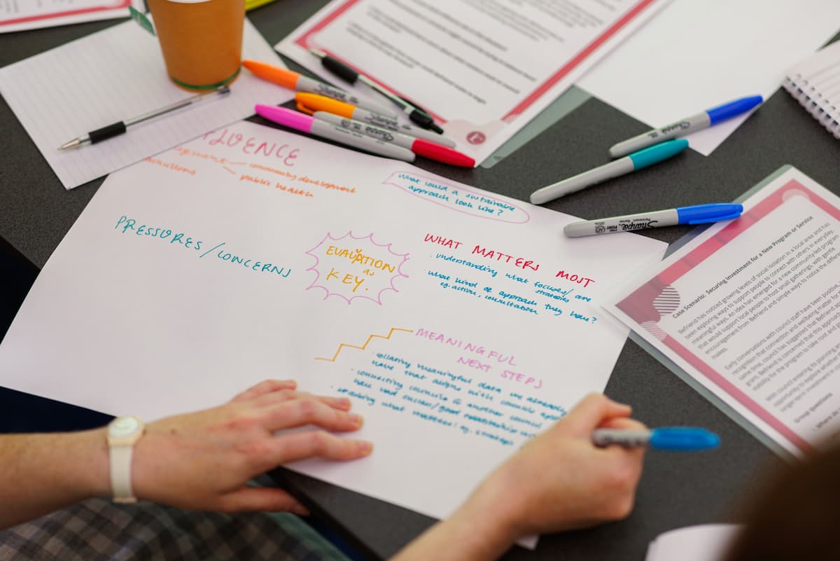 Brainstorming ideas in workshop